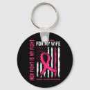 Search for fighting aids keychains Mental health first aid