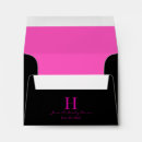 Search for neon envelopes Simple