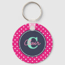 Search for hot pink keychains Initial
