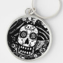 Search for de lo keychains Dia