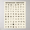 Recherche de icons posters Oiseau