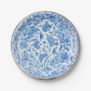 Search for blue willow paper plates China