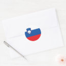 Search for slovenia flag stickers Ljubljana