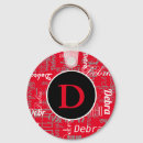 Search for initial d keychains Monogrammed