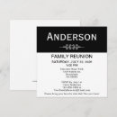 Search for gathering square invitations Simple