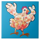 Search for chicken wings decor Kitchen