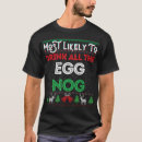 Search for egg nog Popular