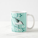 Search for white breasted nuthatch mugs Animals