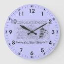 Search for train wheel art Railroad