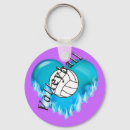 Search for county round keychains City