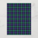 Recherche de tartan cartes postales Écossais