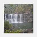 Search for environment magnets Waterscape