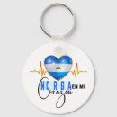 Search for nicaragua keychains Country