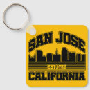 Search for jose keychains Landscape