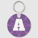 Search for letter design keychains Cool