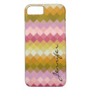 Recherche de de cubisme iphone coques Géométrique
