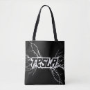 Recherche de tesla de nikola accessoires L'électricité