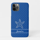 Search for bright blue iphone cases White