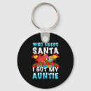 Search for aunt keychains Aesthetic
