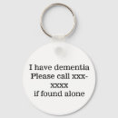 Search for call keychains Call if found