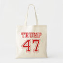 Search for republicans bags America