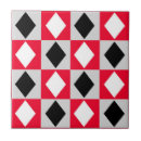 Recherche de rhombus carreaux Motif