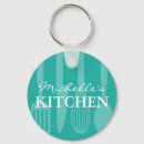 Search for spoon keychains Chef