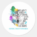 Search for cervical stickers Support cervical cancer