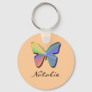 Search for burst rounded keychains Rainbow