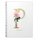 Recherche de pretty carnets Monogramme