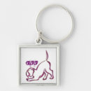 Search for dog square keychains Purple