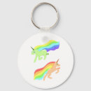 Search for cartoon unicorn keychains Animal