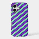 Recherche de changé iphone coques Couleur