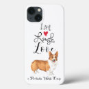Search for welsh iphone cases Pembroke welsh corgi
