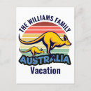 Search for kangaroos postcards Sunset