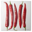 Recherche de piment carreaux Épice