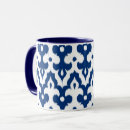 Search for blue moroccan pattern mugs Arabic