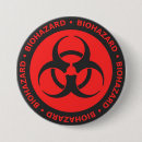 Recherche de dange badges Drôle