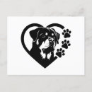 Search for rottweiler stuff postcards Canine