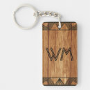 Search for cottage chic keychains Rustic