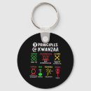Search for principles keychains Merry xmas