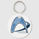 Search for linux keychains Open source