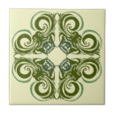 Search for retro green tiles Orange