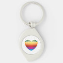 Search for human heart keychains Bisexual