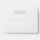 Search for graduation envelopes Return address