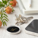 Recherche de arrière plan accessoires Monogramme