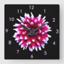 Recherche de achat horloges Rose