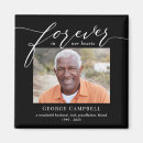 Search for forgotten In loving memory