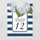 Recherche de hortensias blancs invitations Bride
