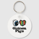 Search for guinea pig keychains Animal